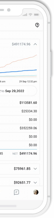 Estadísticas mostradas en mobile app con gráficas ascendentes